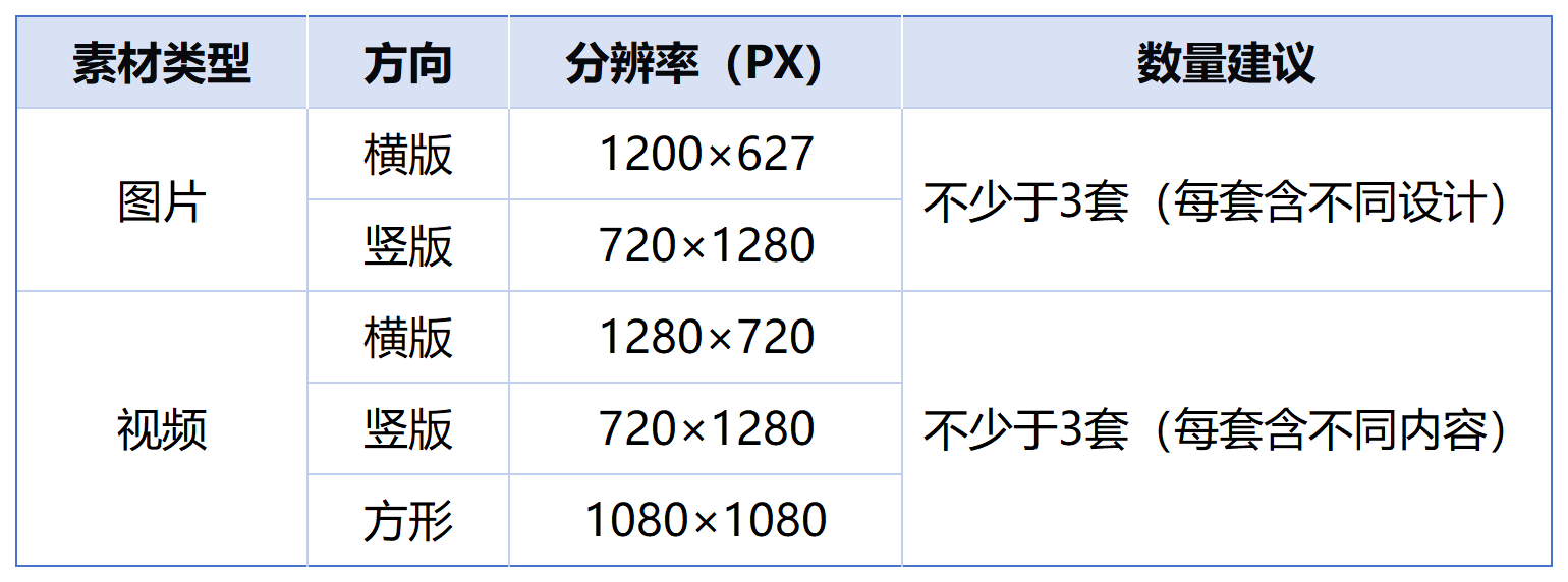 工作簿1_Sheet1.png