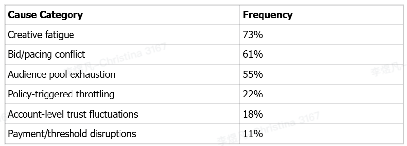 屏幕截图 2025-12-03 184508.png