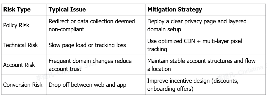 屏幕截图 2025-12-04 144950.png