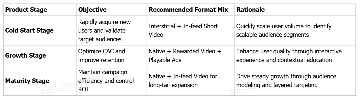 屏幕截图 2025-12-04 154833.png