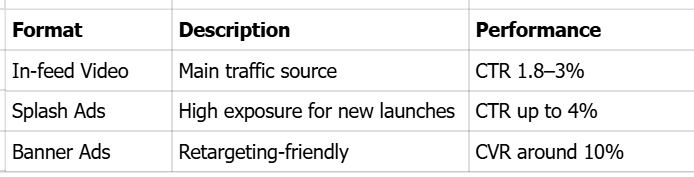 屏幕截图 2025-12-05 171745.png