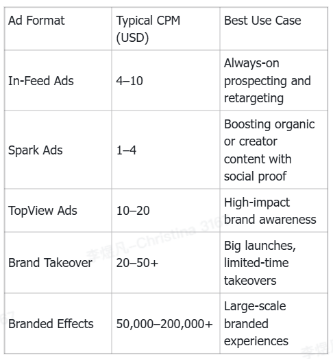 屏幕截图 2025-12-26 181250.png