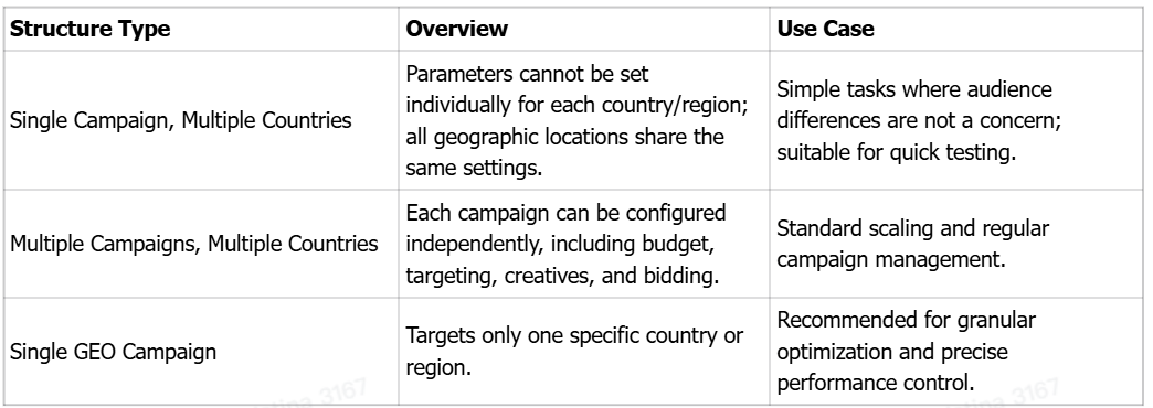 屏幕截图 2026-03-16 152411.png