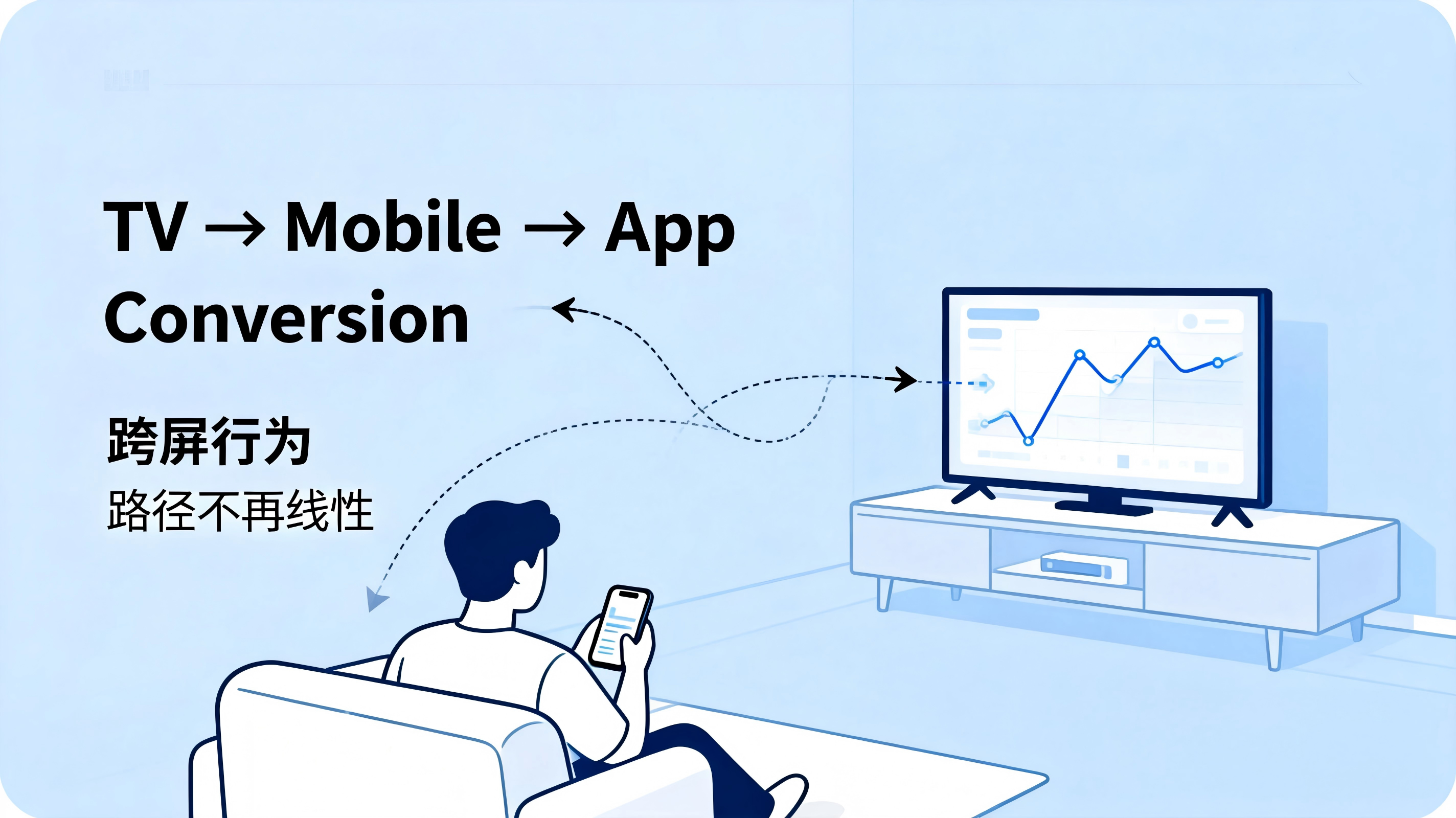 jimeng-2026-02-25-2519-配图方向： 用户在客厅看电视，同时手机在手 流媒体UI界面 数据轨迹从TV....png