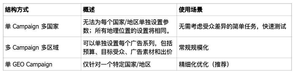 屏幕截图 2026-03-16 155900.png