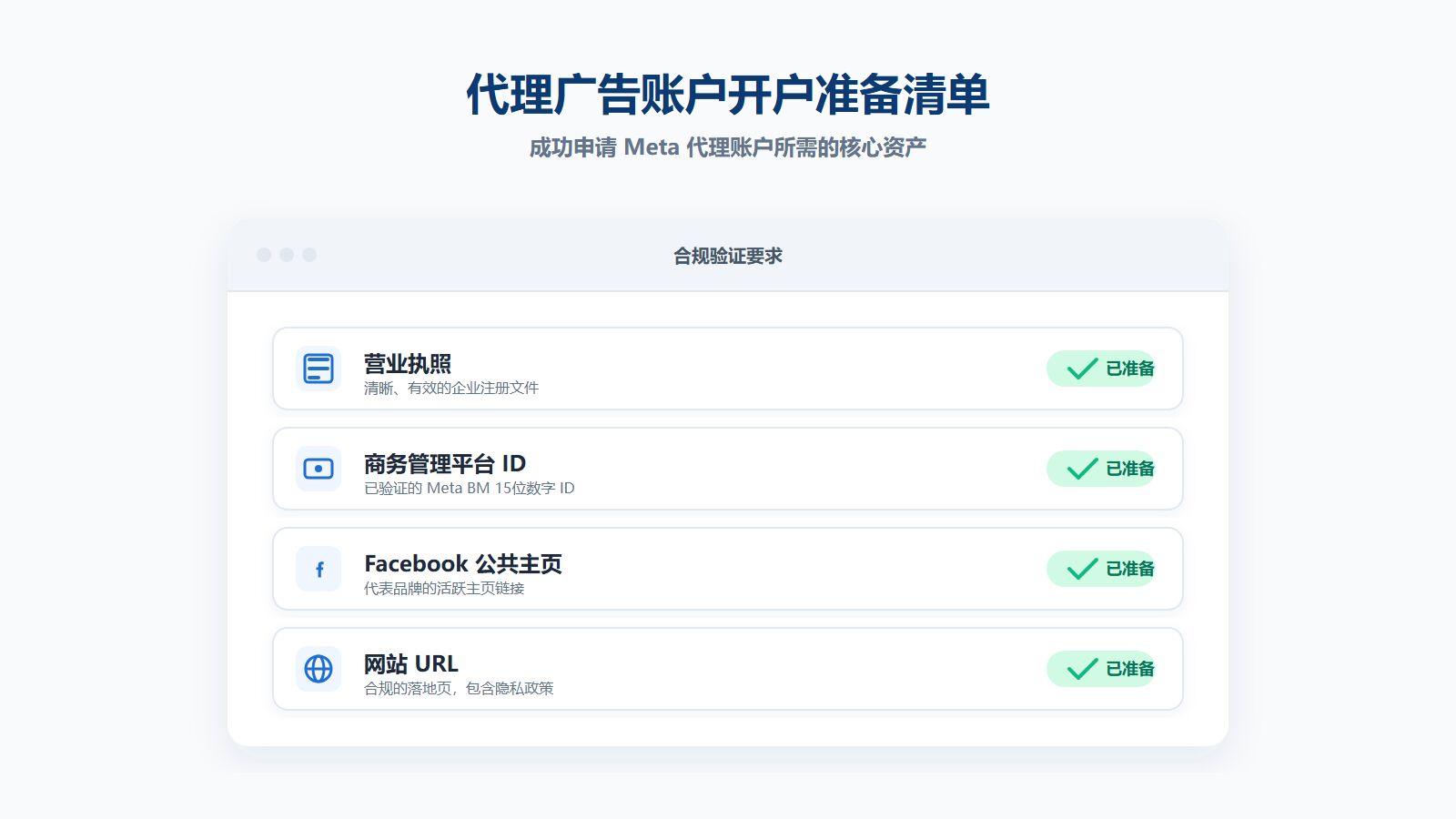 开通Facebook代理广告账户所需的文件清单 开通Facebook代理广告账户所需的文件清单