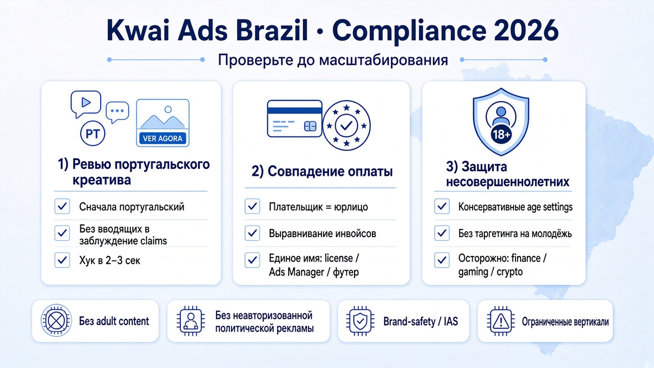 Чеклист политик и compliance Kwai ads Brazil 2026 Чеклист политик и compliance Kwai ads Brazil 2026