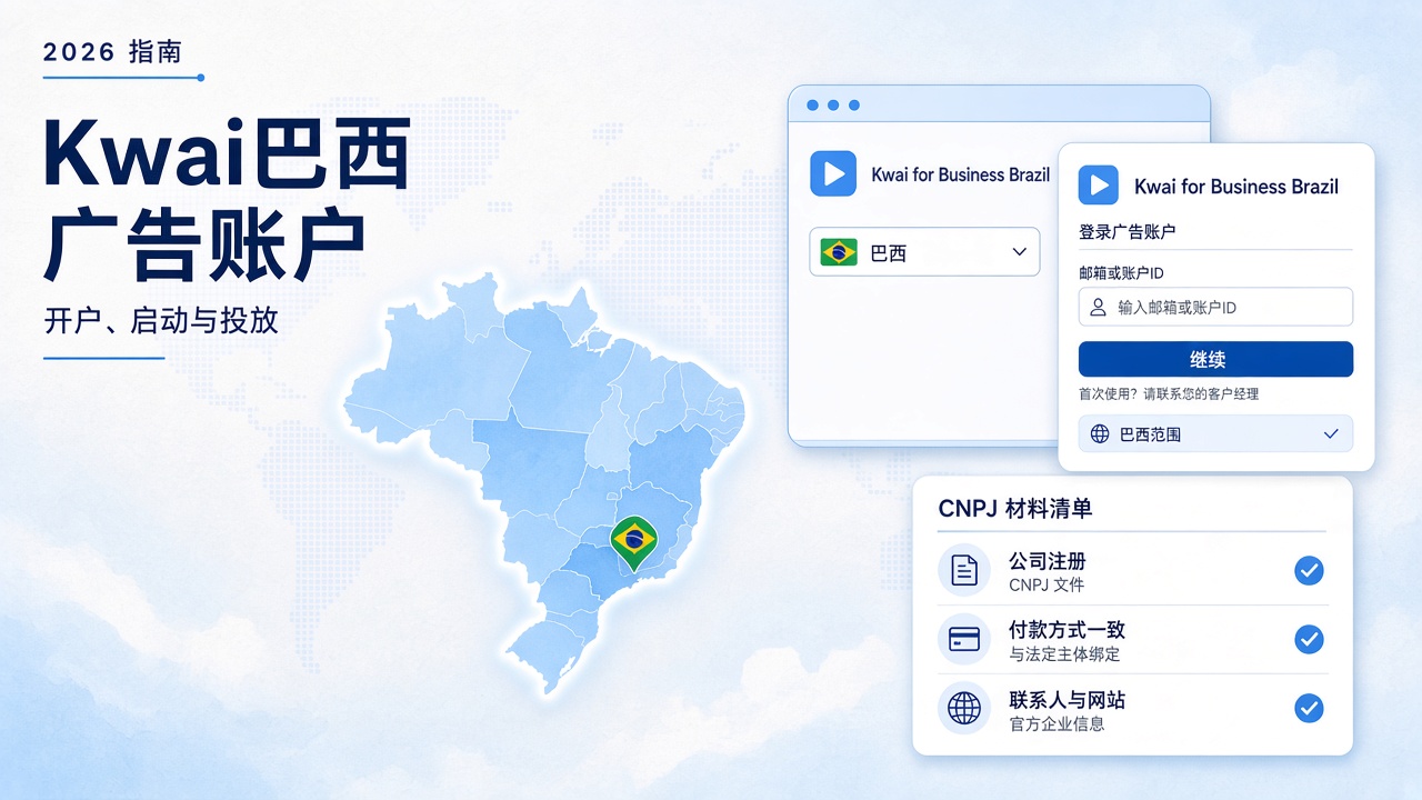 巴西地图、Kwai for Business登录框与CNPJ材料清单 巴西地图、Kwai for Business登录框与CNPJ材料清单