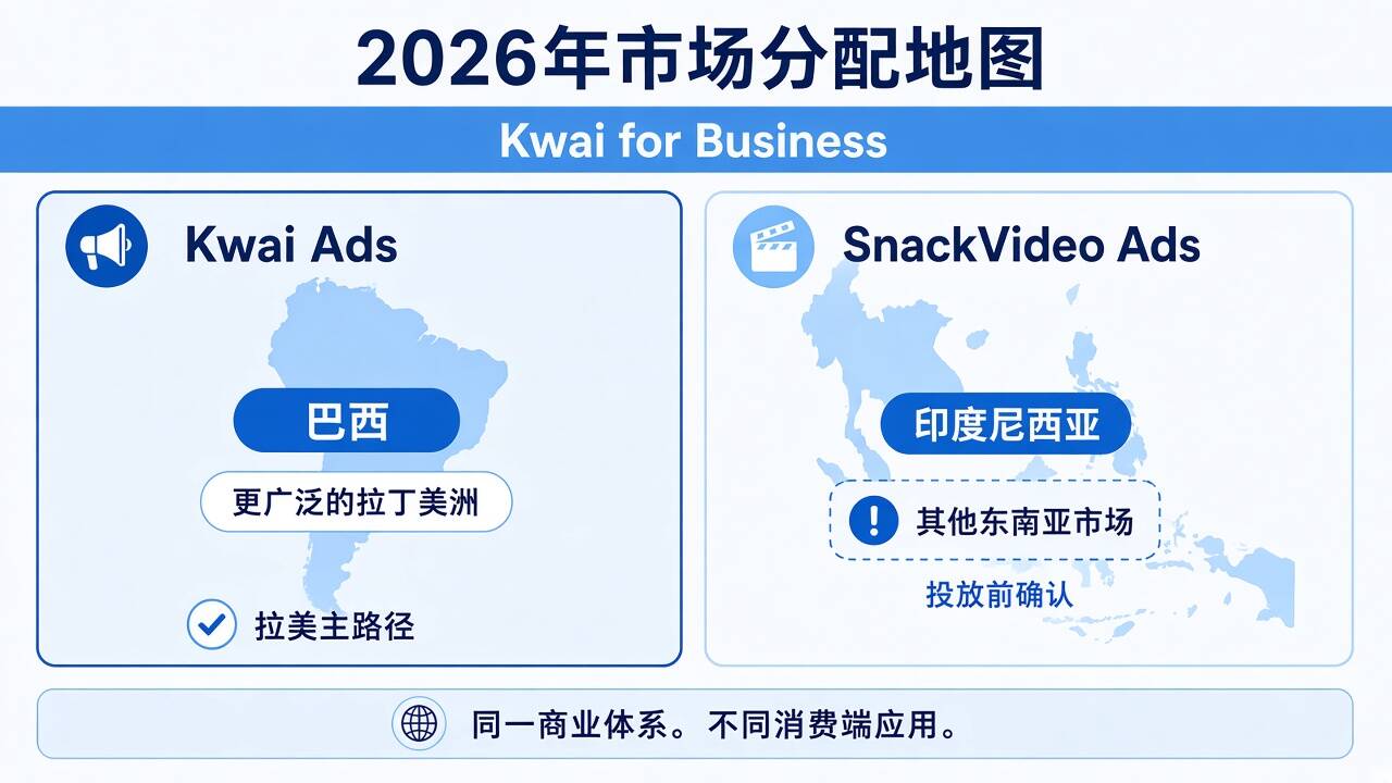2026年Kwai广告与SnackVideo广告市场分配地图,展示Kwai for Business体系下的拉美与印尼市场布局 2026年Kwai广告与SnackVideo广告市场分配地图,展示Kwai for Business体系下的拉美与印尼市场布局