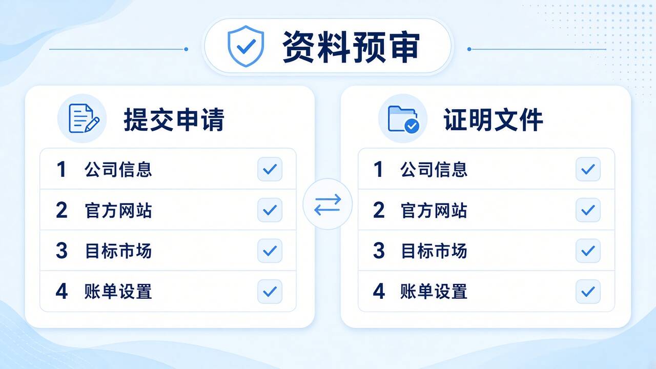 Kwai广告账户资料预审 Kwai广告账户资料预审