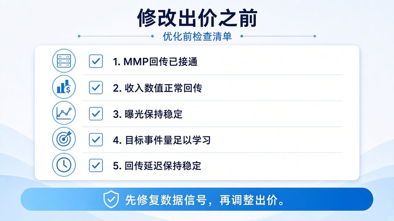 修改Moloco广告出价前需要检查的数据和投放信号 修改Moloco广告出价前需要检查的数据和投放信号