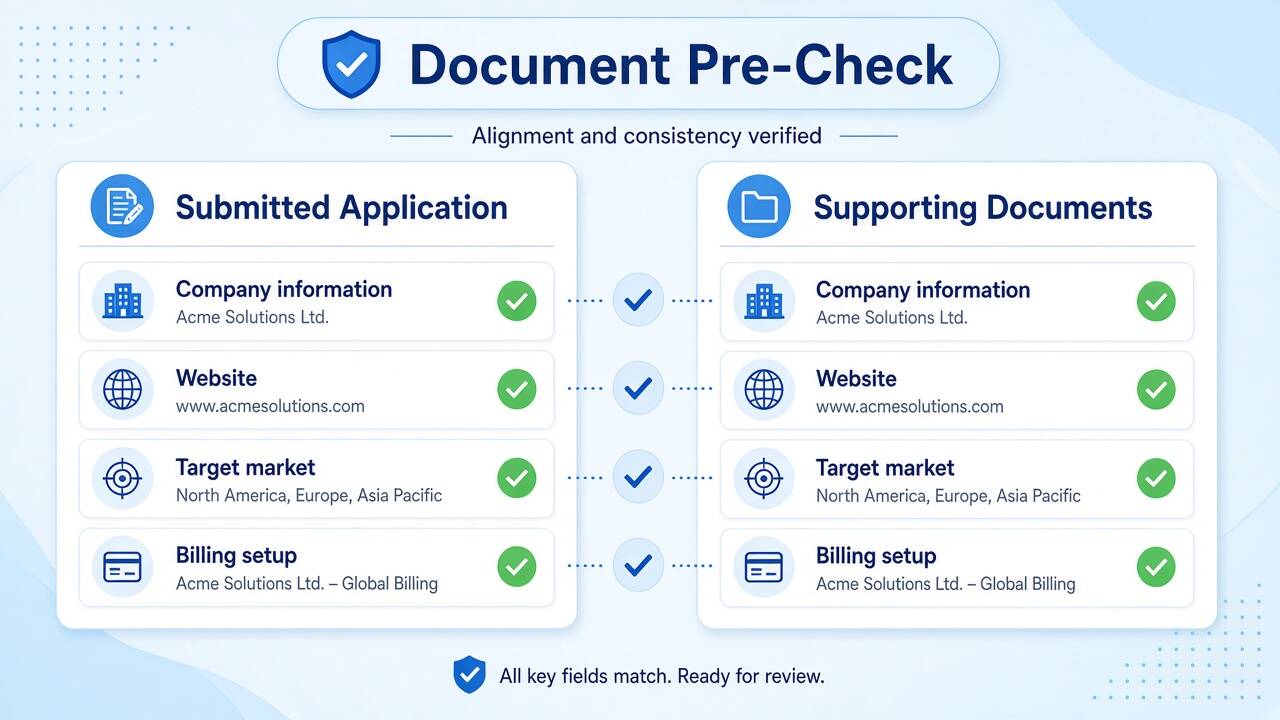 Kwai Ads account document pre-check Kwai Ads account document pre-check