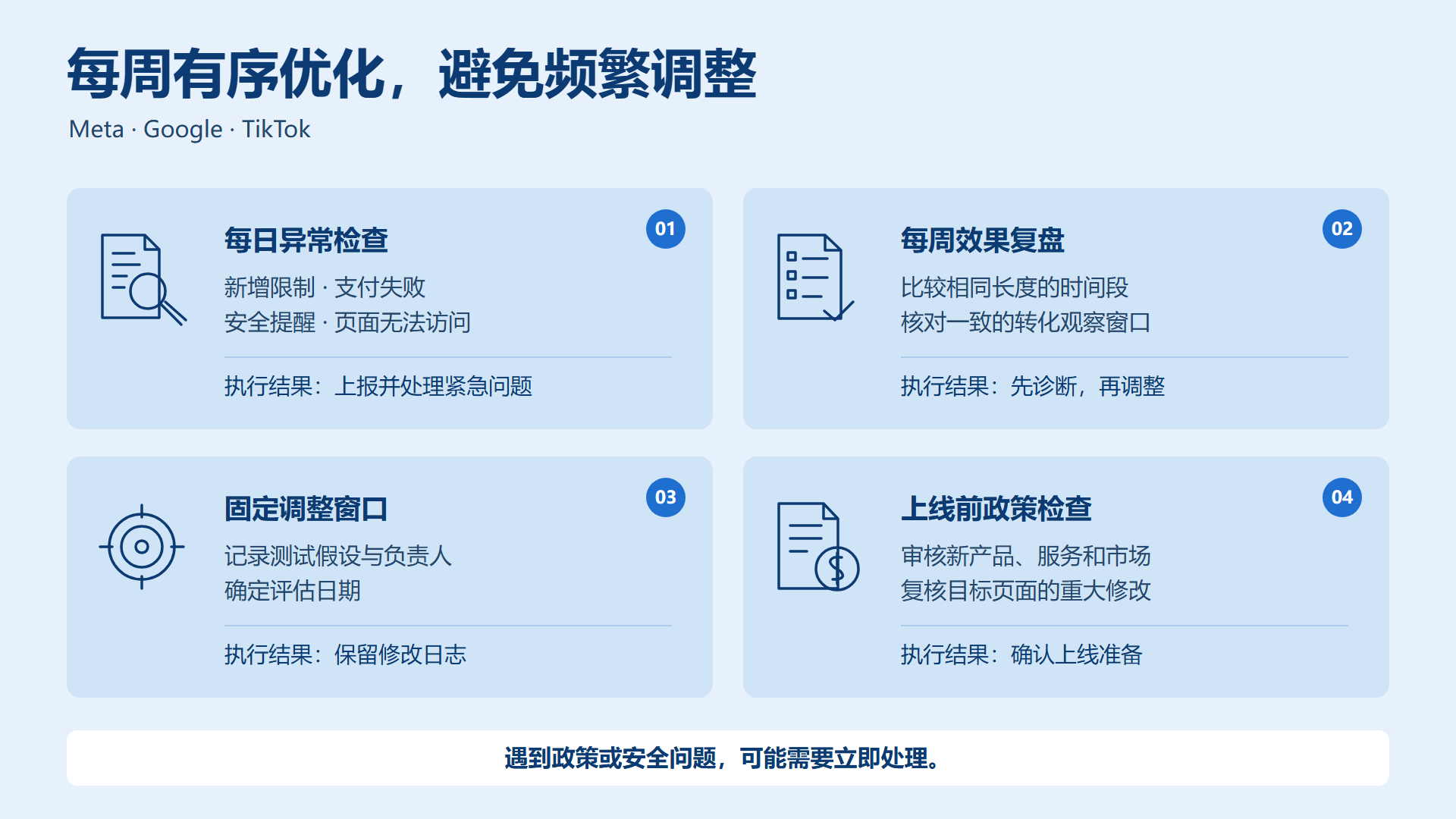 Meta、Google 和 TikTok 广告账户健康与预算的每周监测流程 Meta、Google 和 TikTok 广告账户健康与预算的每周监测流程