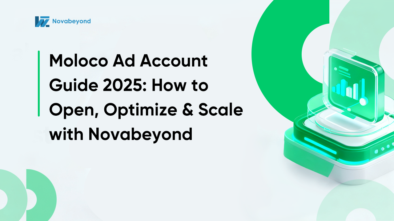 Moloco Ad Account Guide 2025: How to Open, Optimize & Scale with Novabeyond