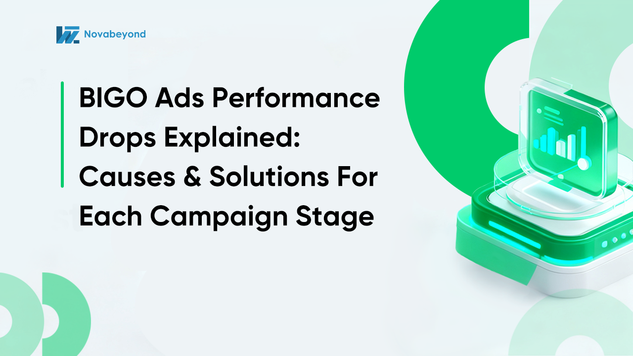 BIGO Ads Performance Drops Explained: Causes & Solutions for Each Campaign Stage (2025 Full Guide)