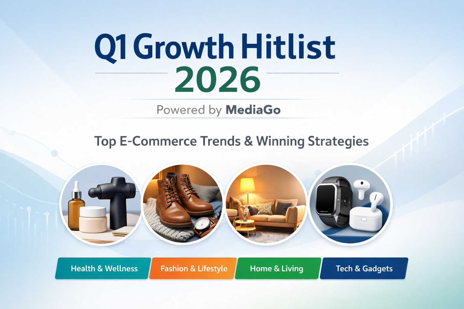 Q1 Growth Hitlist 2026 | Powered by MediaGo